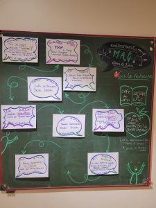 Programme des évènements de mai à l'ECHO'Système !
